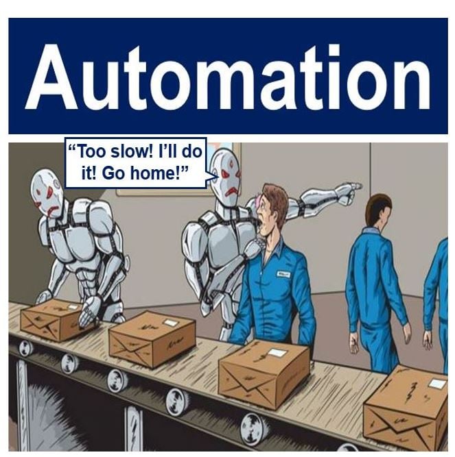 What is automation? - Definition and examples - Market Business News