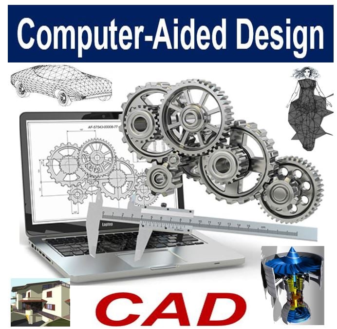 What Is Computer Aided Design Cad Definition And Meaning 1035