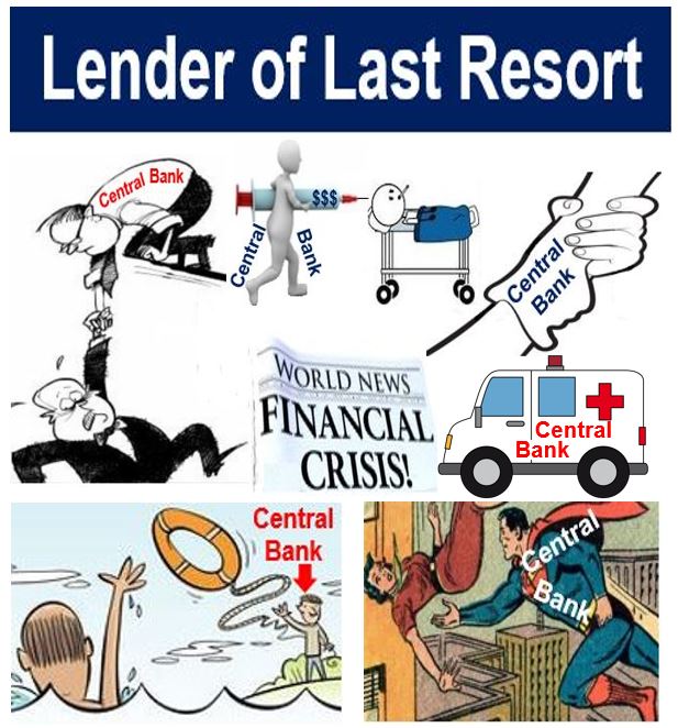 Lender Of Last Resort Example