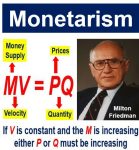 What Is Monetarism? Definition And Meaning - Market Business News