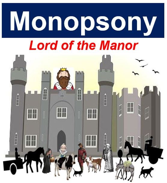 Monopsony in Medieval times