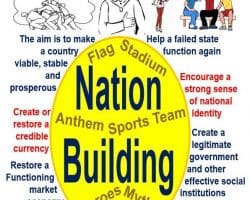 Nation Building