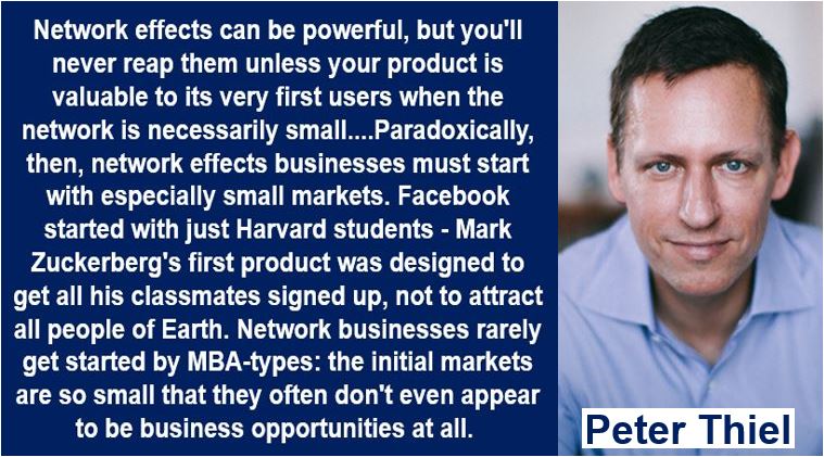 Network Effect Quote - Peter Thiel