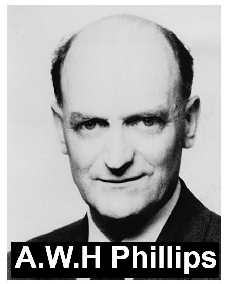 AHW Phillips - creator of the Phillips curve