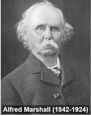 Alfred Marshall coined term producer surplus