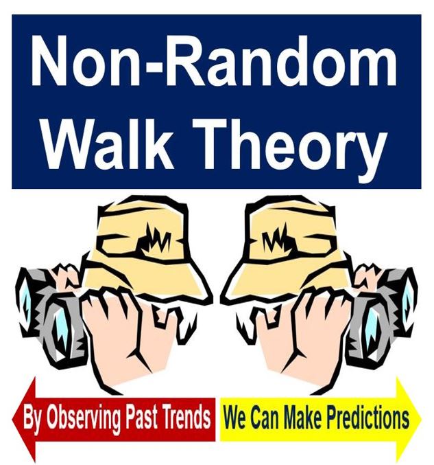 Non-Random Walk Theory