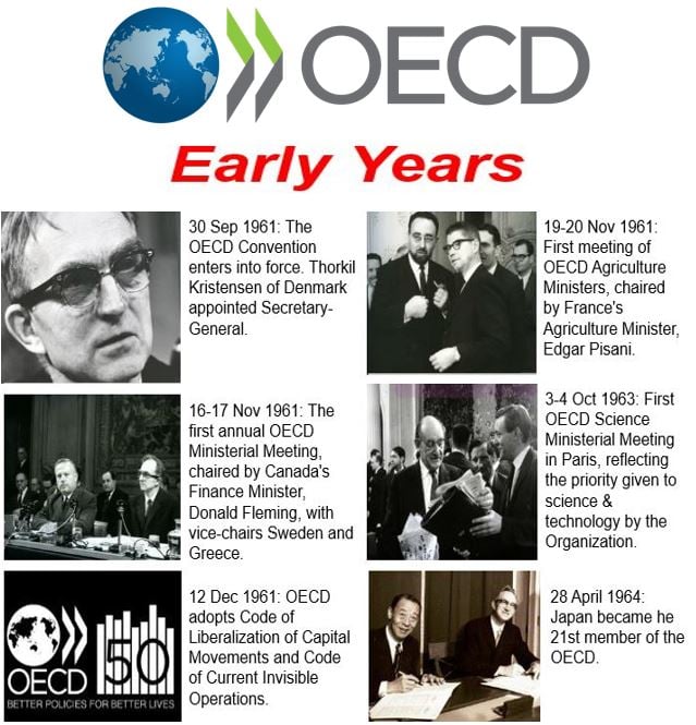 OECD early years