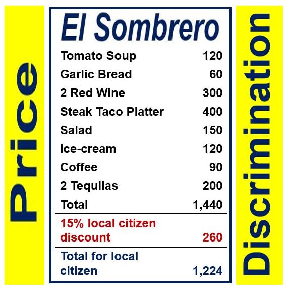 Price discrimination restaurant