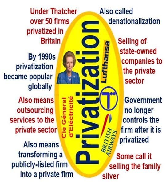 Privatization image