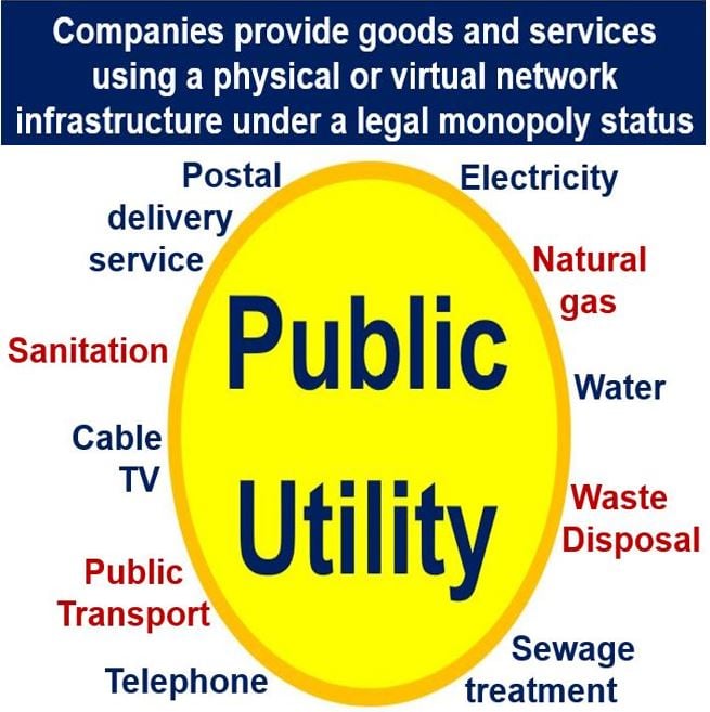 What is a public utility? Definition and meaning - Market Business News