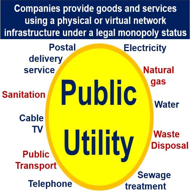 Public Utility Definition