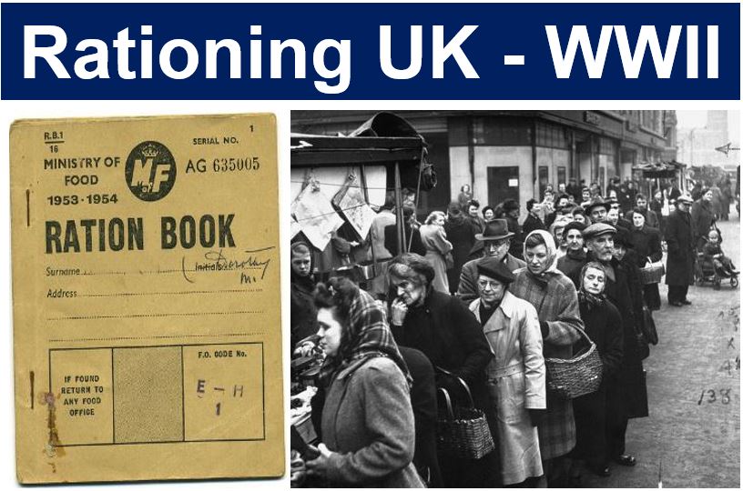 Rationing UK WWII