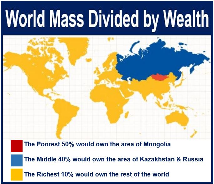 World Mass Divided by Wealth