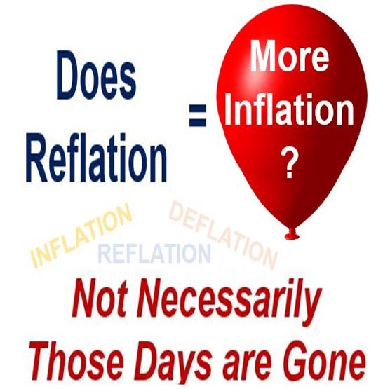 Does reflation equal more inflation?