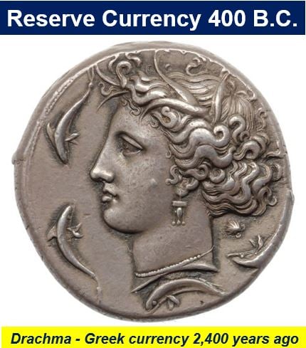 Drachma was a reserve currency 2400 years ago