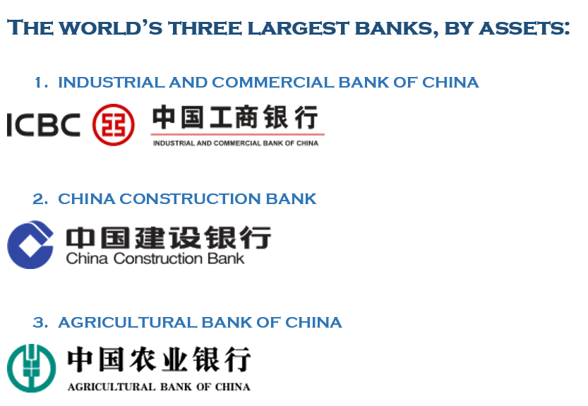 Largest_Banks_Chinese