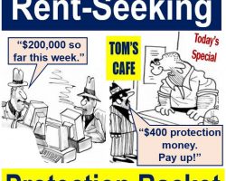 Rent-seeking protection racket