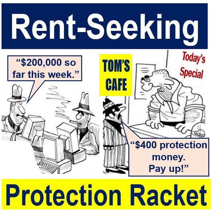 Rent-seeking protection racket