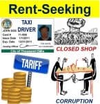 Model Rent Seeking What is rent-seeking? Definition and meaning - Market Business News