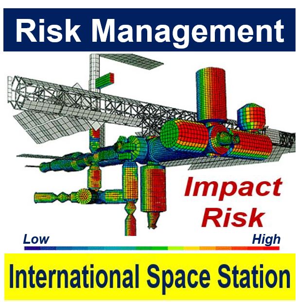 Risk Management - International Space Station