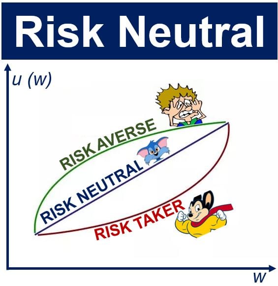 constant-risk-aversion-utility-functions-wolfram-demonstrations-project