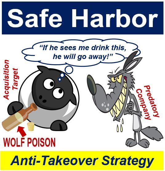 Safe Harbor anti-acquisition strategy