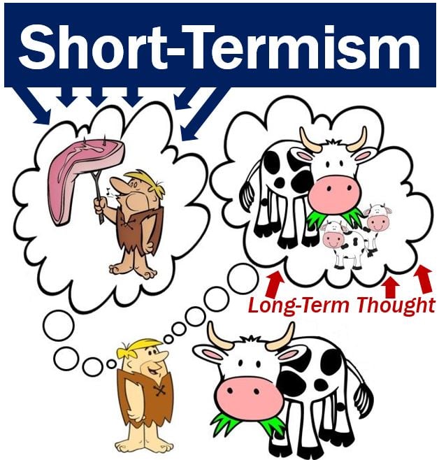 Short-Termism