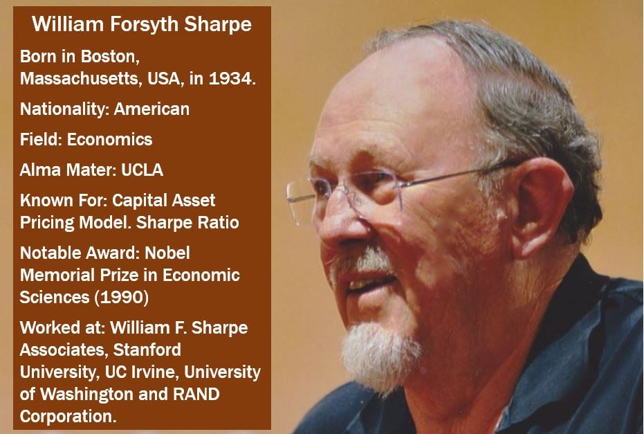 Willia Forsyth Sharpe - after whom Sharpe ratio was named