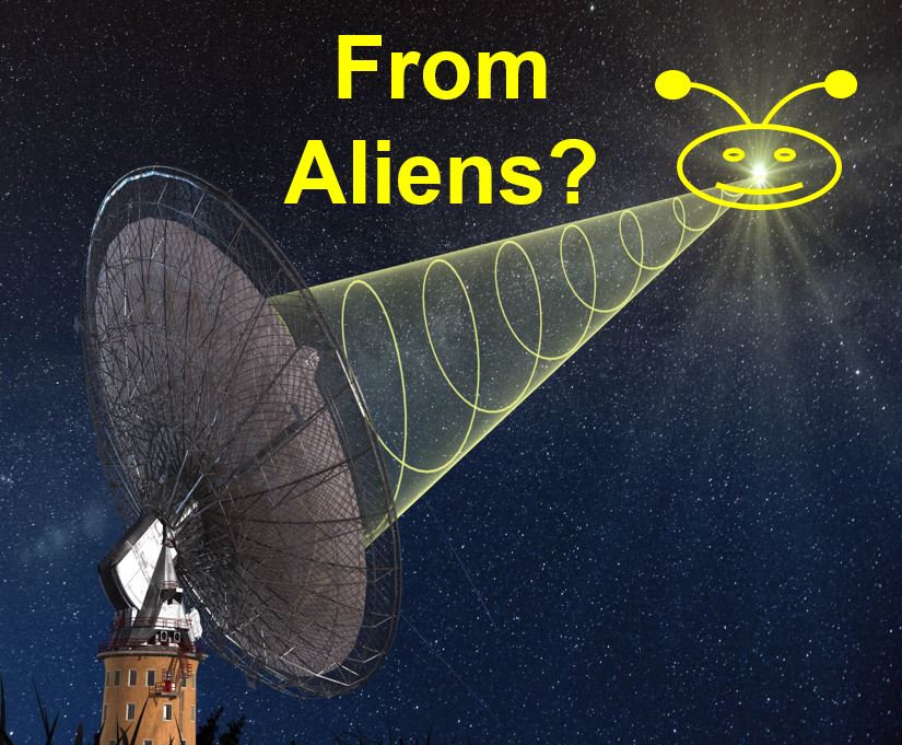 do FRBs come from alien spacecraft