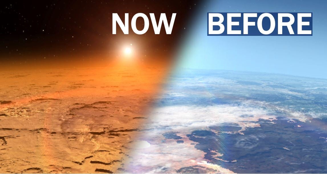 Mars before and now very different