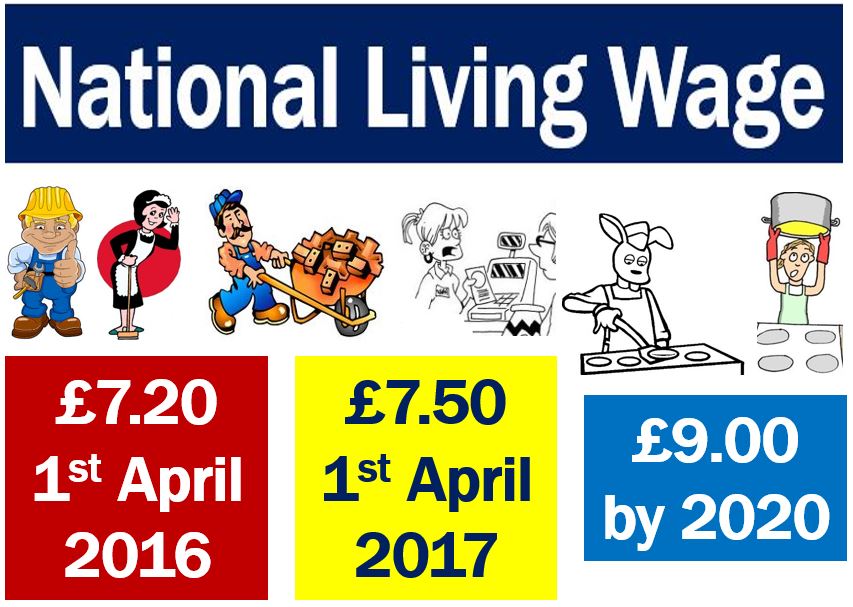 National Living Wage by 2020