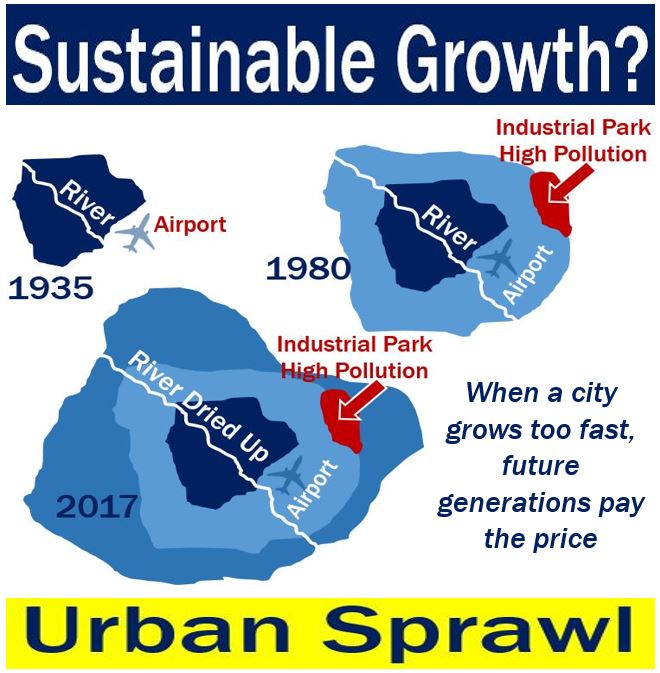 Image depicting urban sprawl.