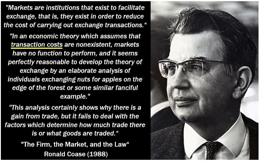Transaction costs quote - Ronald Coase