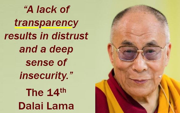 Transparency Quote - Dalai Lama