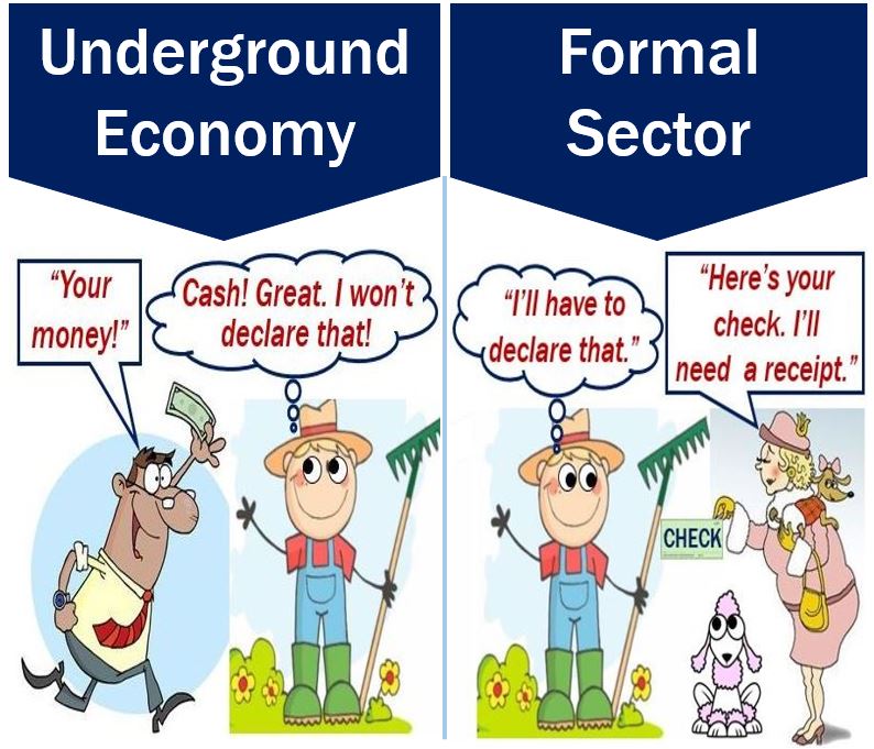 Underground Economy - Formal Sector