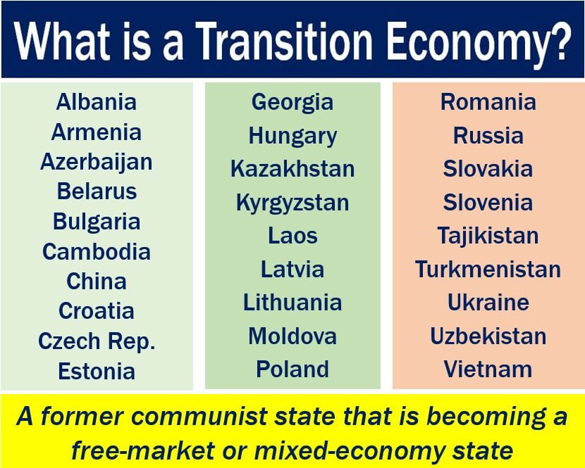 transition economy