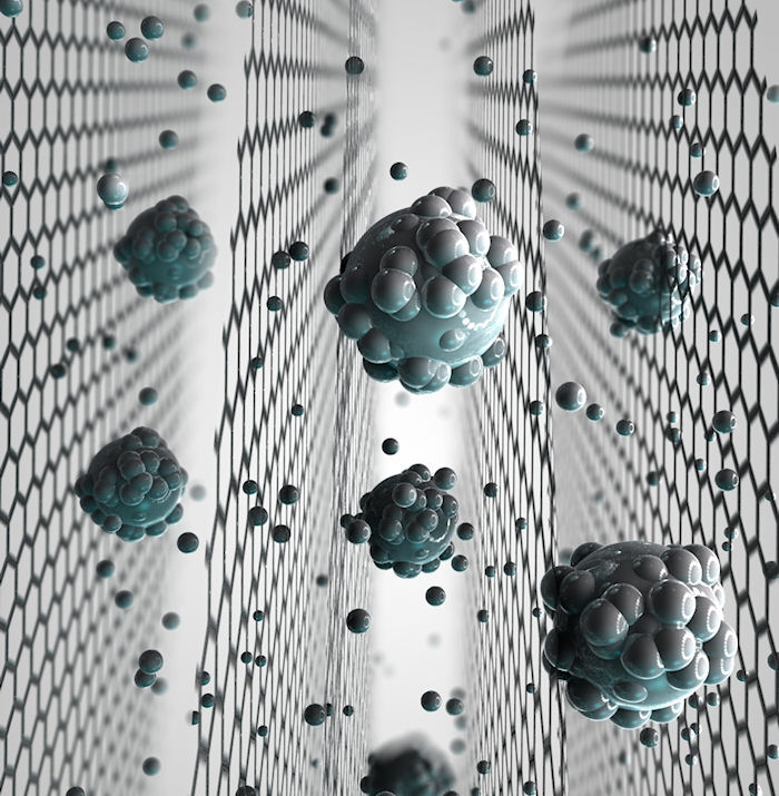 scalable graphene membrane