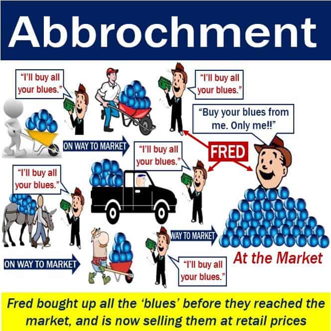 Abbrochment