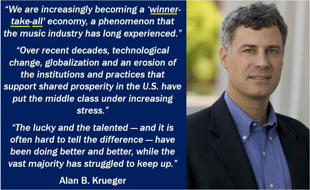 Alan Krueger - winner-takes-all market quote