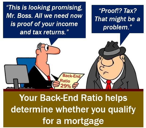 Back-end ratio and proof of income