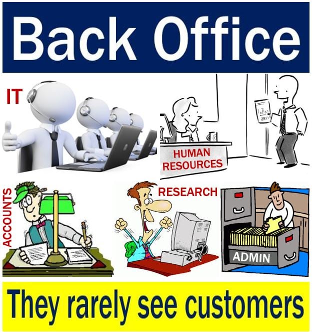 Back office - definition and meaning - Market Business News