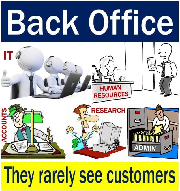 Back office description