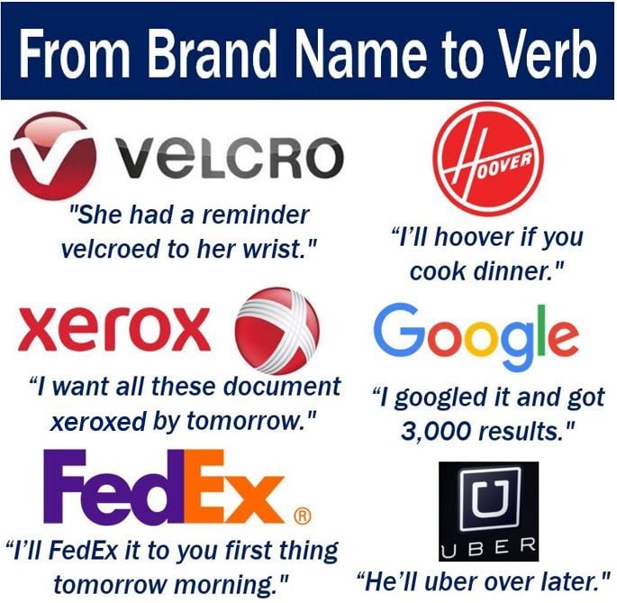From brand name to verb - examples