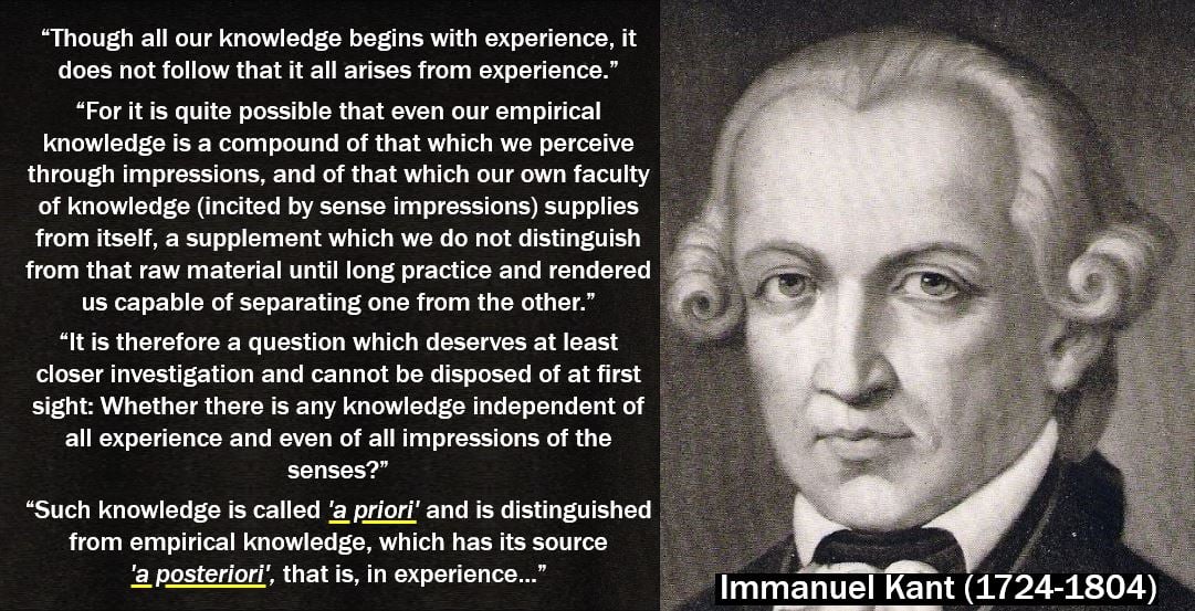 Imannuel Kant - a posteriori quote