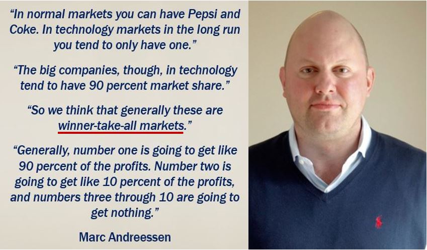 Marc Andreessen - Winner-Takes-All Marets quote