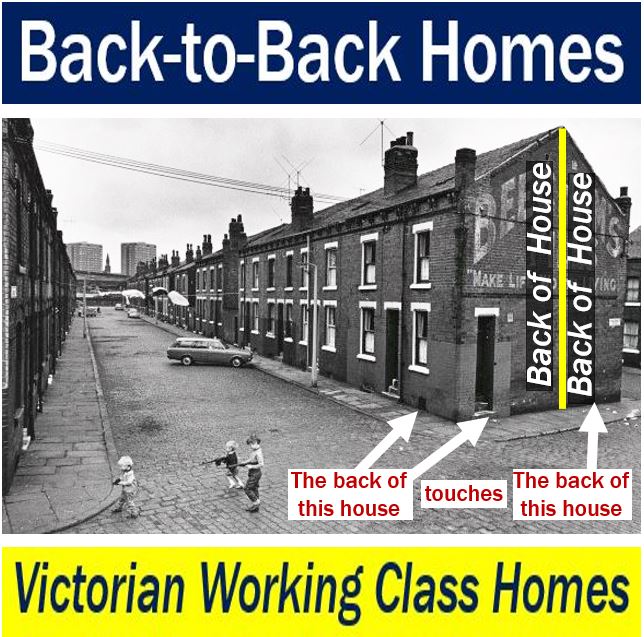 Victorian back-to-back homes