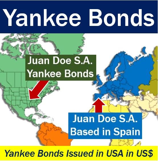 Yankee Bond - example