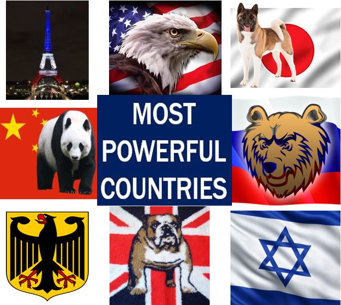 Most Powerful Countries In The World (2023)