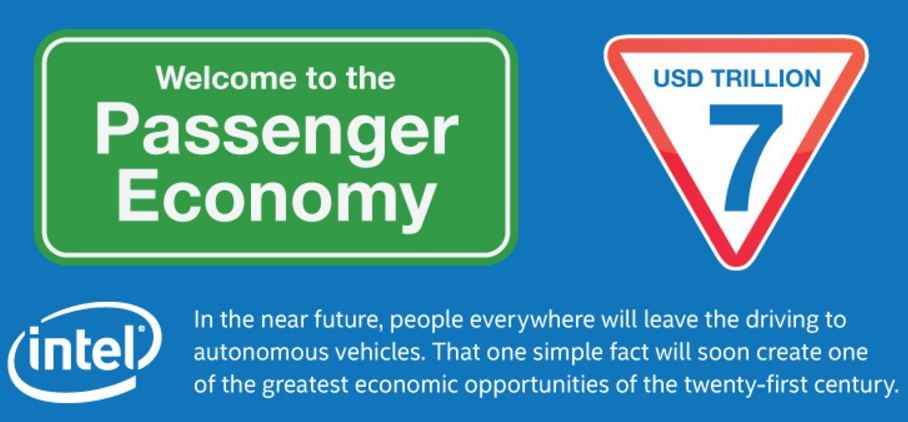 Passenger economy 1