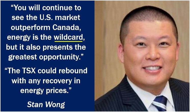Stan Wong - wildcard quotation